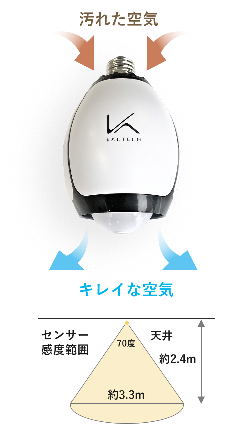 新品安い★ LED電球 光触媒 除菌 脱臭機 KALTECH TURNEDK カルテック ターンド ケイ KL-B01 その他